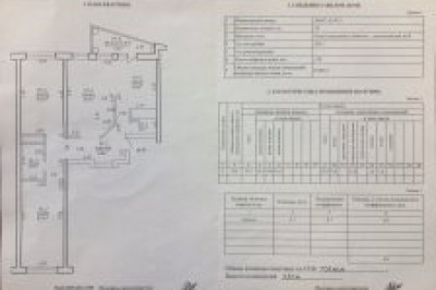 Трёхкомнатная квартира - ул. Геологическая д.59Б