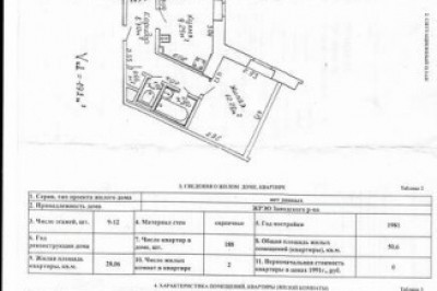 Продажа 3-комнатной квартиры в Минске