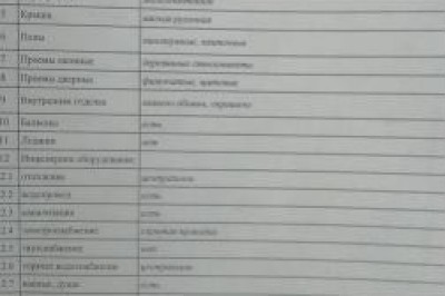 Продажа 2-комнатной квартиры в Минске