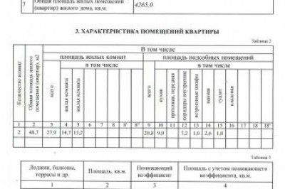 Продажа 2-комнатной квартиры в Минске