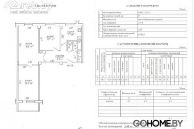Продажа 3-комнатной квартиры в Минске
