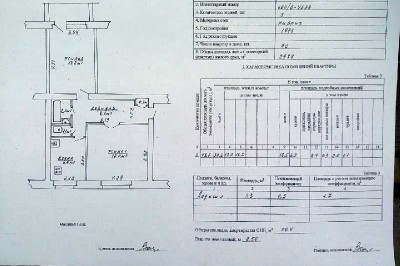 Продам 1-комнатную квартиру: г. Минск, Ленинский район, микрорайон ул. Маяковского, Маяковского ул. 16